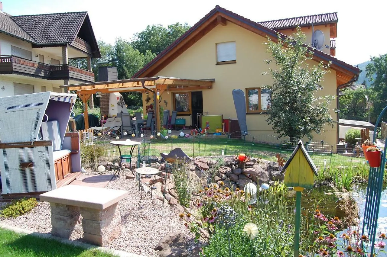 Ferienwohnung Grosso contacts