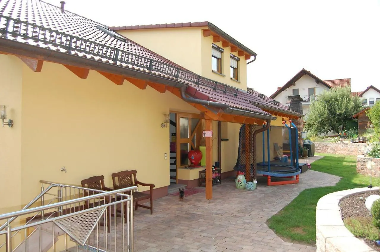 Ferienwohnung Grosso Grafendorf  Germany